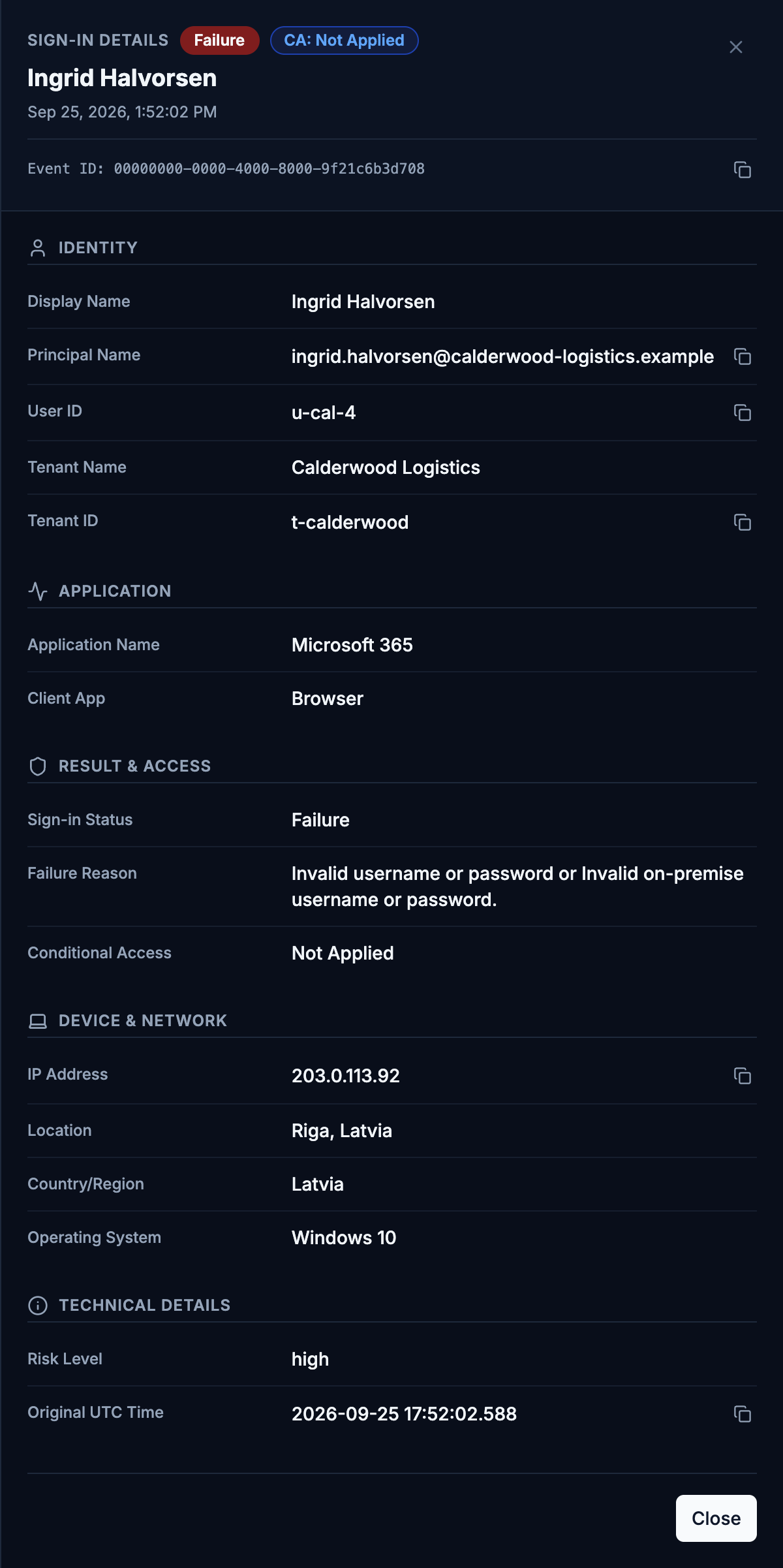 A single sign-in opened: identity, application, result and access, device and network, and technical details